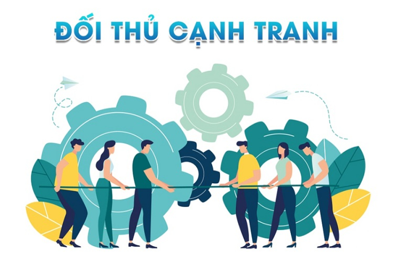 Nghiên cứu đối thủ cạnh tranh