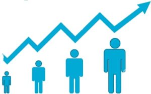 thong ke dan so